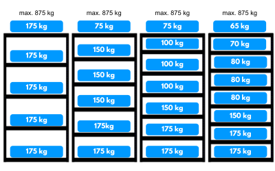 nosnost police 175 kg (400 x 250 px)